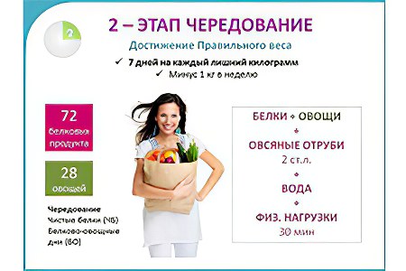 2 фаза 2 фаза