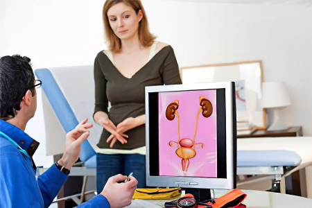 Диагностика недержания мочи у женщин Диагностика недержания мочи у женщин