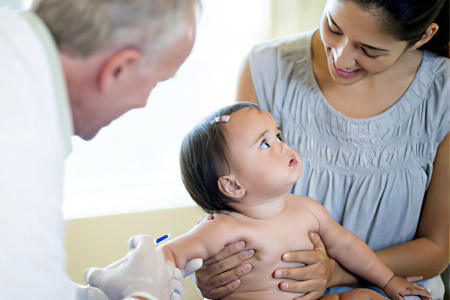 Диагностика Диагностика