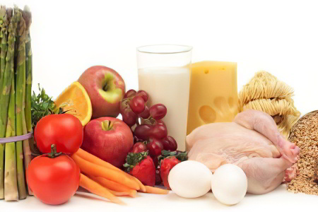 Диета Диета