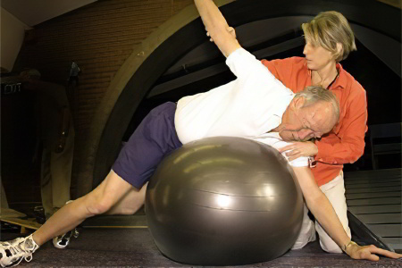 Физические нагрузки Физические нагрузки