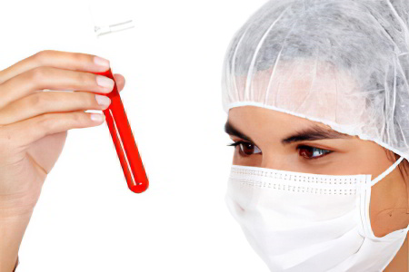 Иммуноглобулины в крови Иммуноглобулины в крови