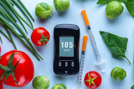 Простые углеводы Простые углеводы