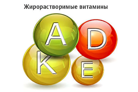 Жирорастворимые витамины Жирорастворимые витамины