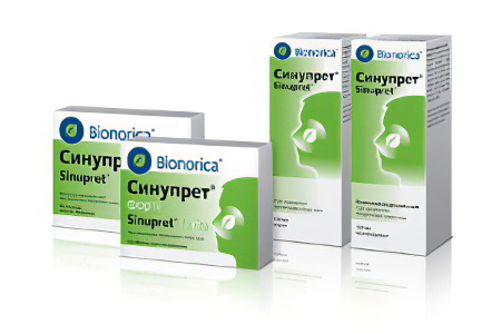 Как принимают Синупрет Как принимают Синупрет