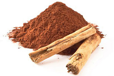 Корица Корица