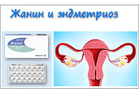 Механизм действия препарата Механизм действия препарата