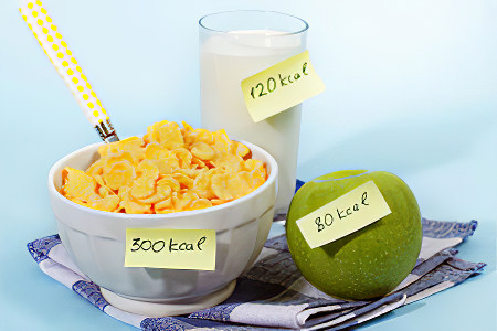 Меню на 10 дней Меню на 10 дней