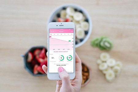 Ошибки в подсчёте калорий Ошибки в подсчёте калорий