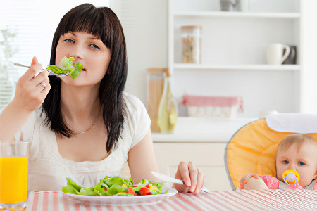 Основы формирования рациона Основы формирования рациона