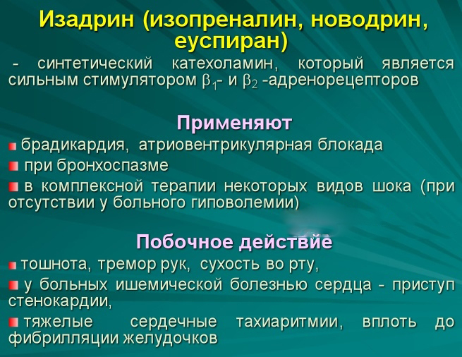 Изадрин Изадрин