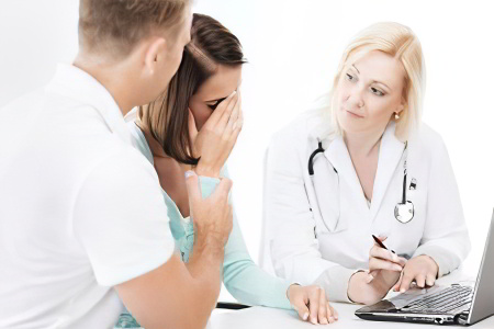 Прерывание беременности Прерывание беременности