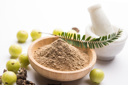 Применение амлы Применение амлы