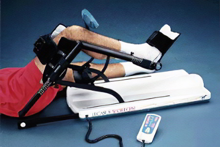 Как разработать тазобедренный, коленный и голеностопный сустав Как разработать тазобедренный, коленный и голеностопный сустав