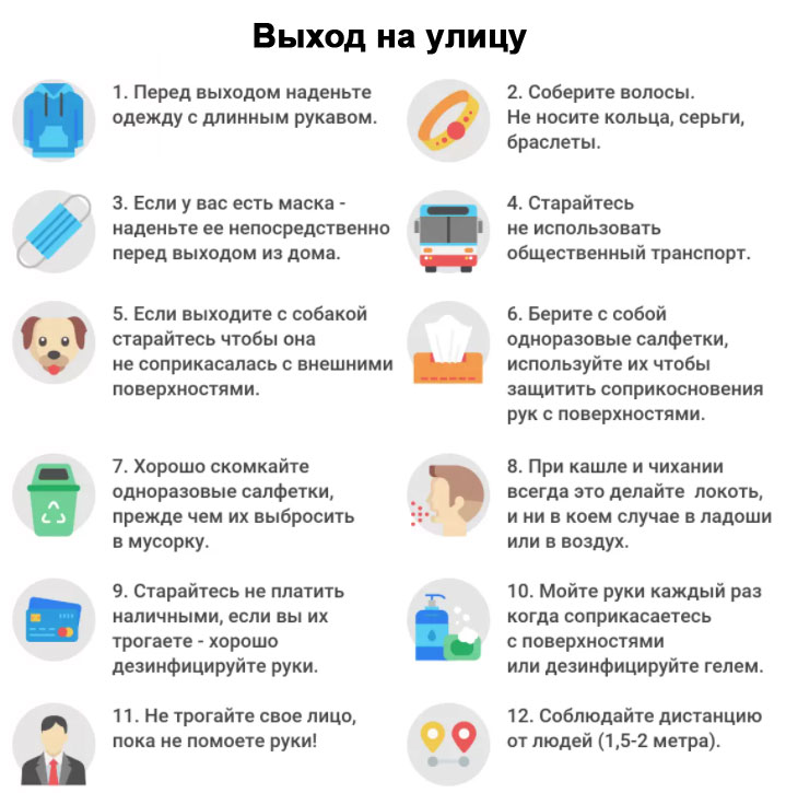 Основные рекомендации Основные рекомендации