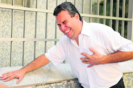 Симптомы атеросклероза коронарных артерий Симптомы атеросклероза коронарных артерий