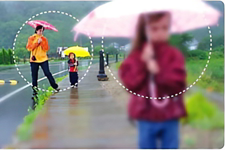 Симптомы дальнозоркости Симптомы дальнозоркости