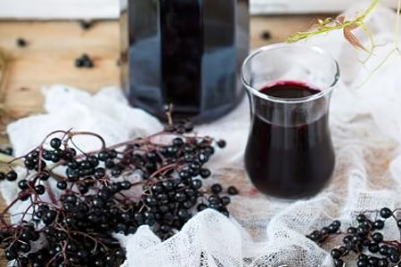 Сироп Сироп