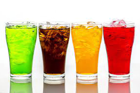 Употребление сладких напитков Употребление сладких напитков