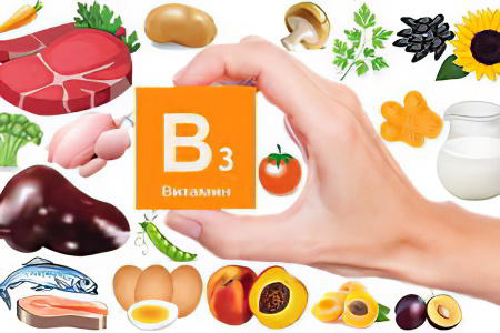 Витамины Витамины