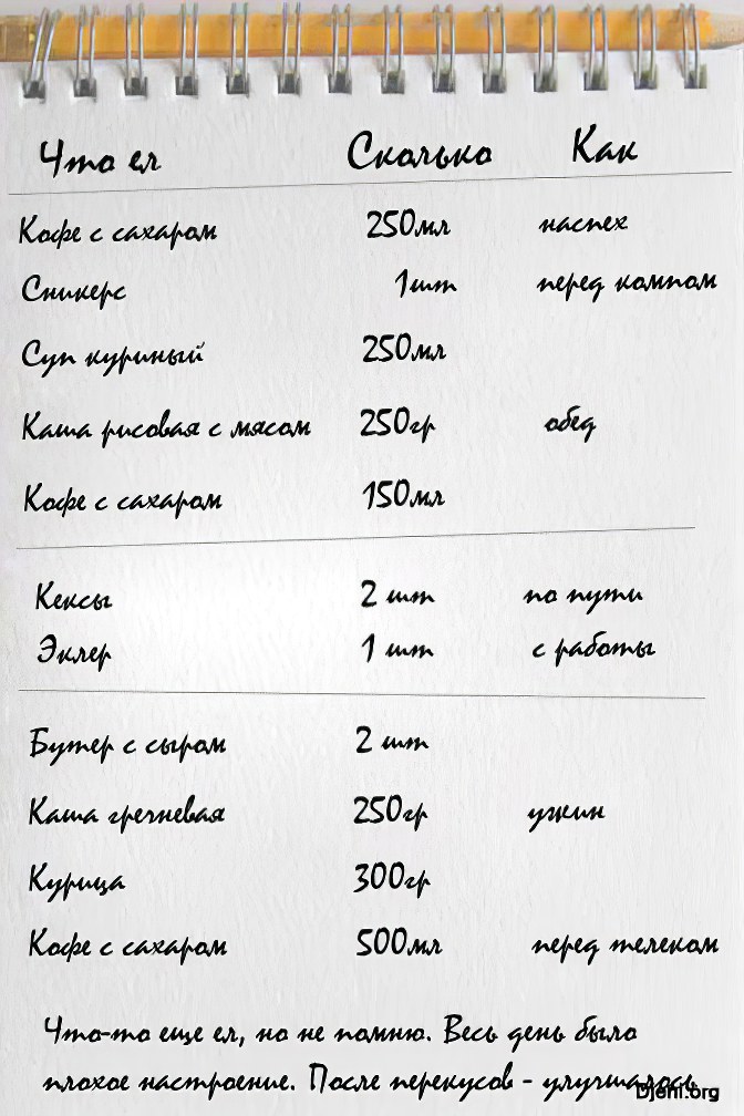 Меню диеты доктора Борменталя Меню диеты доктора Борменталя