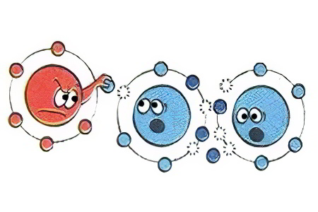 Защита организма от свободных радикалов Защита организма от свободных радикалов