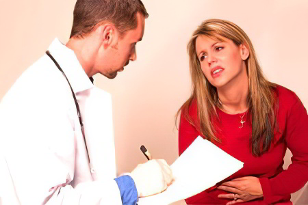 Классификация прободной язвы Классификация прободной язвы