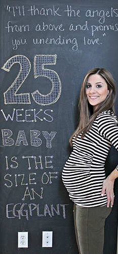 живот на 25 неделе беременности живот на 25 неделе беременности