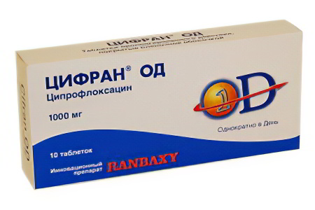 Цифран Цифран