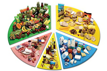 Меню на неделю при гепатите Меню на неделю при гепатите