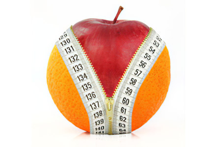 Этапы диеты Этапы диеты