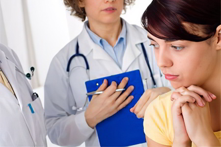 Гипотиреоз Гипотиреоз