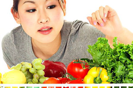 Как правильно выбрать продукты Как правильно выбрать продукты