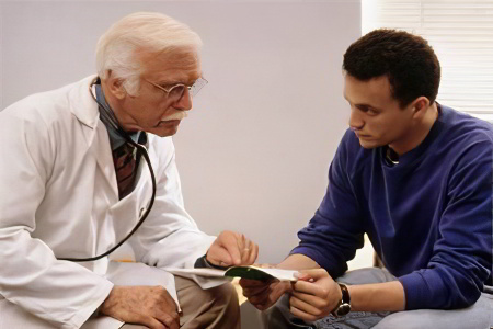 Классификация бесплодия Классификация бесплодия