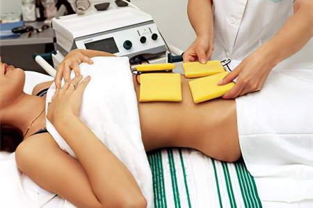 Лечение спаек в малом тазу Лечение спаек в малом тазу