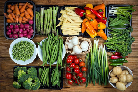 Овощи Овощи