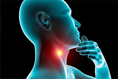 Симптомы Симптомы