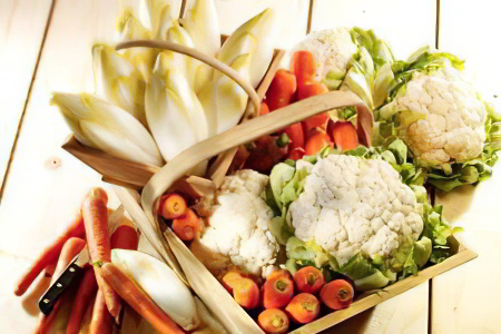 Принцип построения меню Принцип построения меню