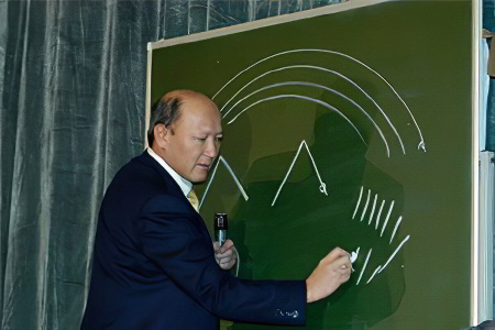 Принципы методики Норбекова Принципы методики Норбекова