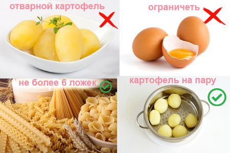 которые следует ограничить которые следует ограничить