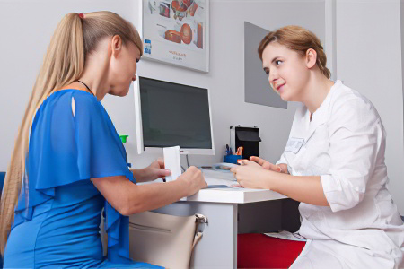 Прогноз Прогноз