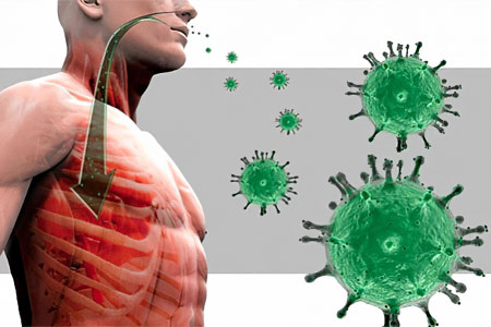 Воздушно-капельный Воздушно-капельный