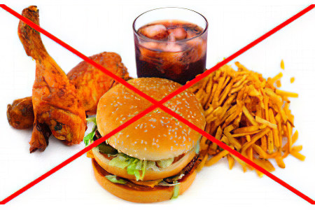 Запрещённые продукты Запрещённые продукты